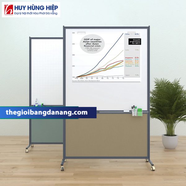 Bảng Di động tiêu âm Fereza - Hình ảnh 3