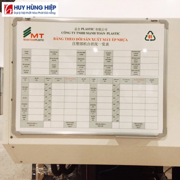 Bảng in PP Nano- Sơ đồ tổ chức - Sản xuất nhà máy - Hình ảnh 4