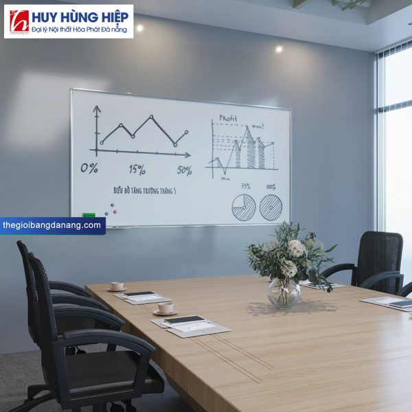 Bảng Từ Trắng Treo Tường Hàn Quốc - Hình ảnh 4