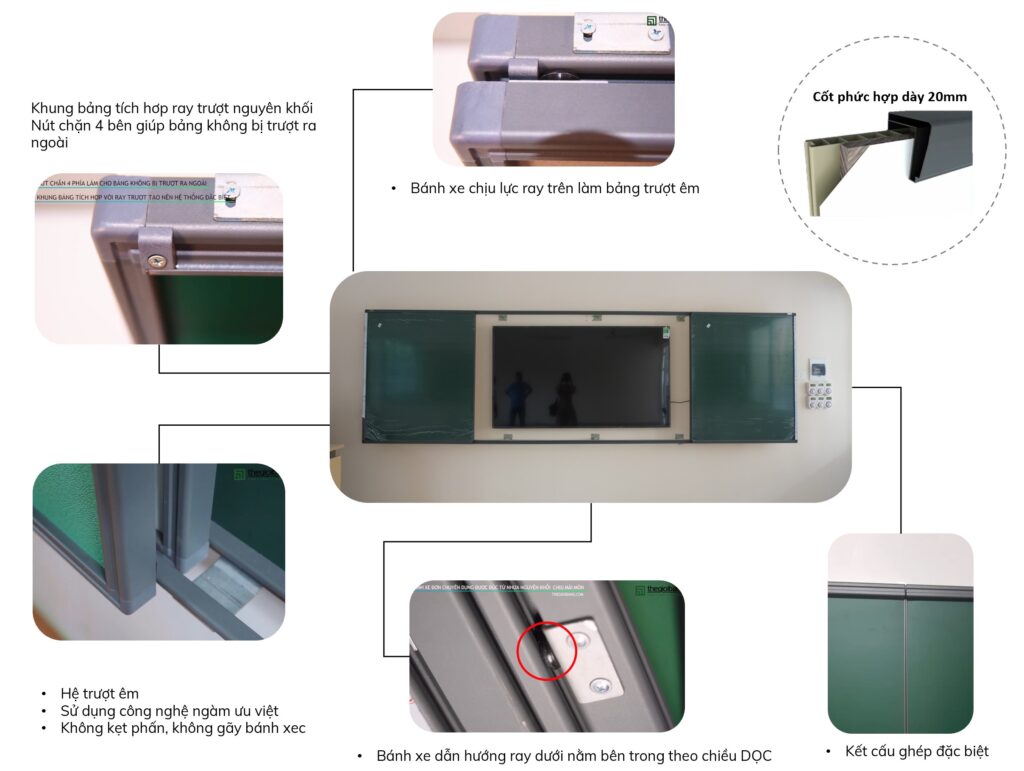 Hệ bảng trượt ngang Mositech (SS03) Bảng Xanh Kết hợp Tivi 6 He bang truot ngang Mositech SS03 Bang Xanh Ket hop Tivi4