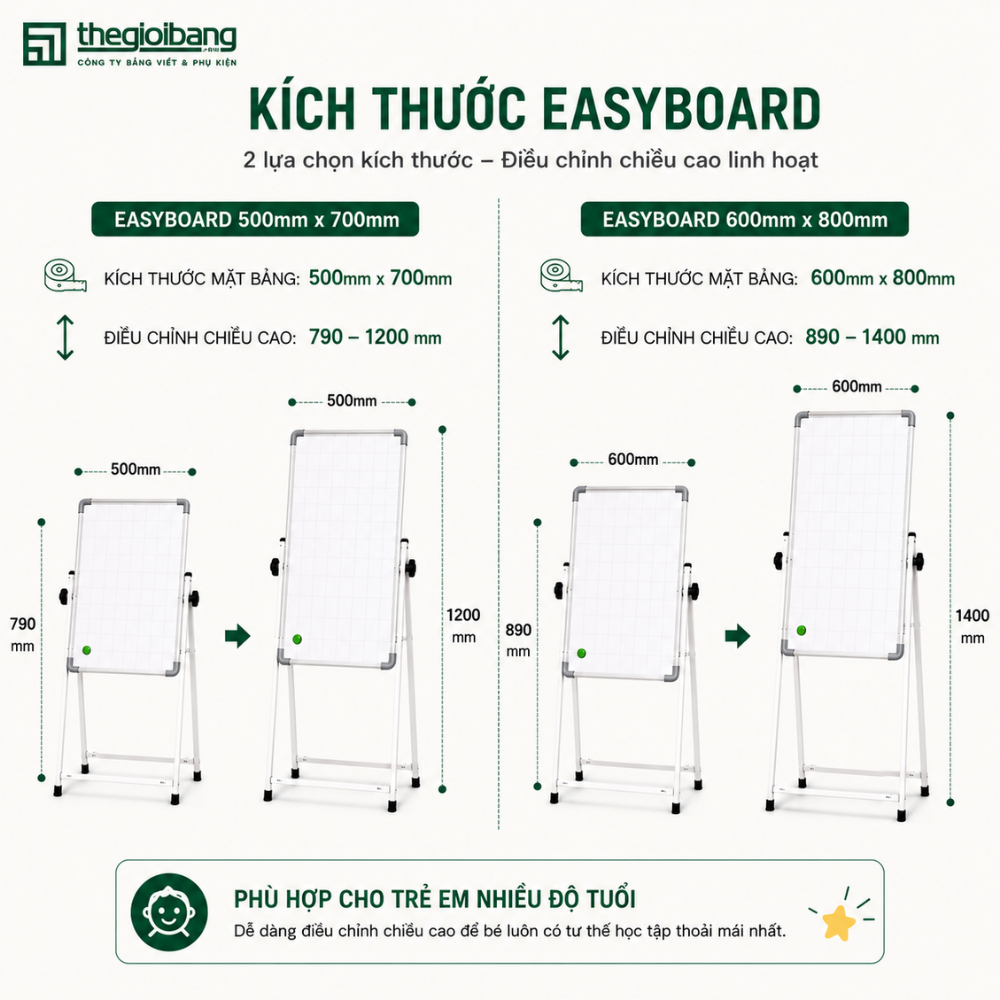 BẢNG GẬP EASYBOARD – BẢNG FLIPCHART KID 3 BẢNG GẬP EASYBOARD – BẢNG FLIPCHART KID